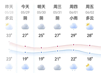 持续阴雨天气，池塘管理很重要！